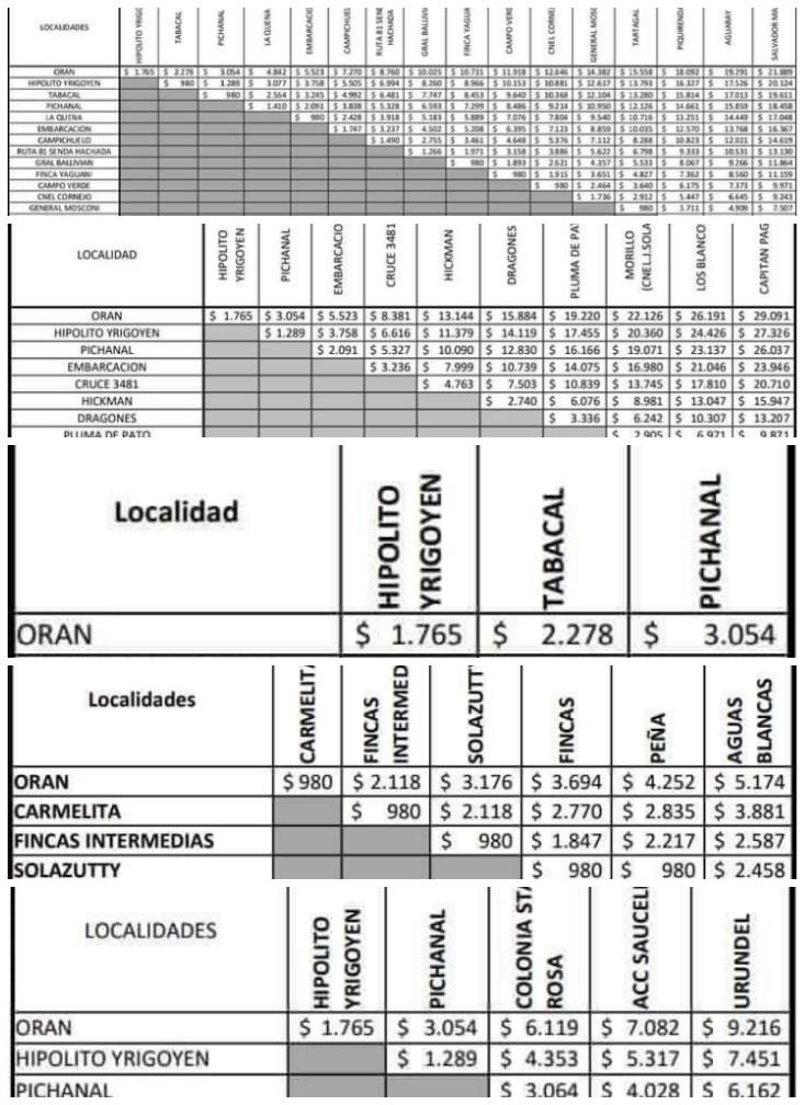 Nuevos precios de transporte de la Empresa San Antonio 